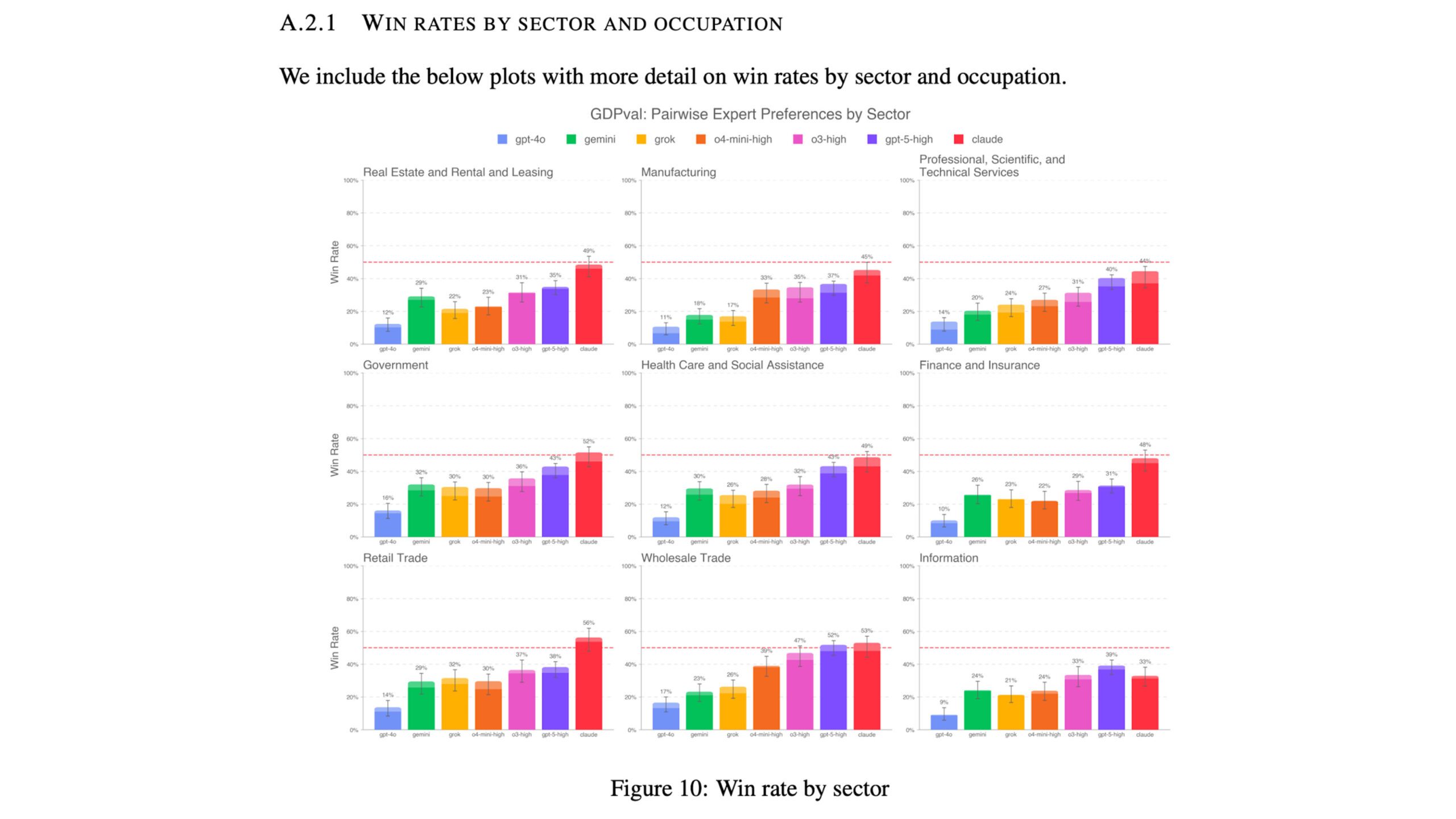 پلتفرمها و دستیارهای هوش مصنوعی - بخش 5