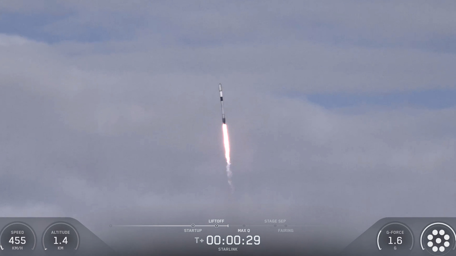 پرتاب ماهواره‌های استارلینک