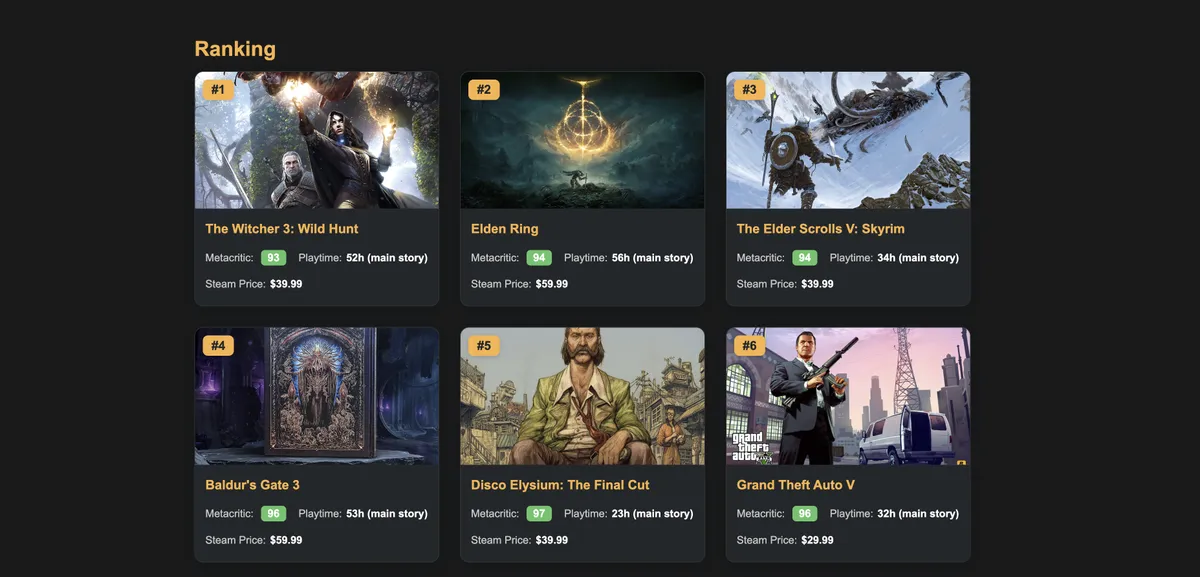 مرورگر هوش مصنوعی Opera Neon