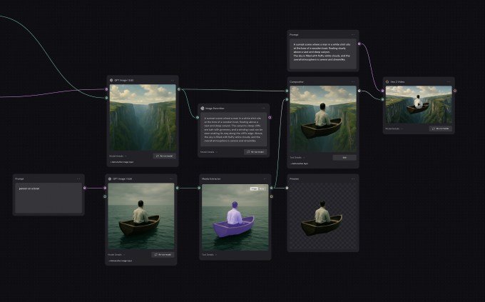 نسل جدید ابزارهای طراحی مبتنی بر هوش مصنوعی