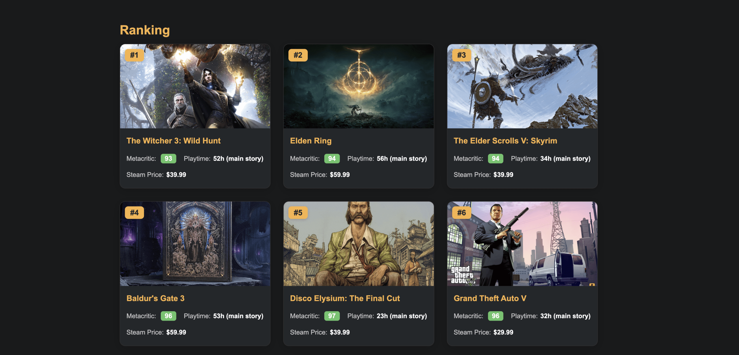 مرورگر هوش مصنوعی اپرا نئون