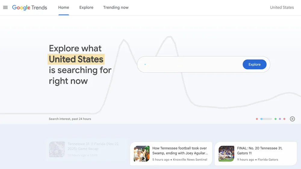 اتوماسیون تحقیق کلمات کلیدی